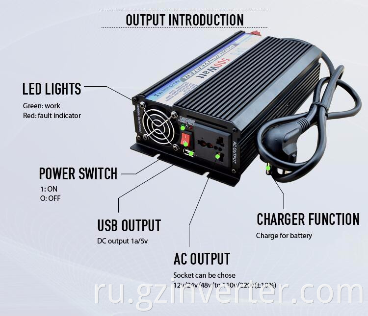 battery system with solar charge inverter TKA 1 0% 100% -- 0 -- 15 pure sine wave inverter with pre charging TKA 1 0% 0% -- 0 -- 16 ups modified sine wave inverter with battery charg TKA 1 0% 0% -- 1 -- 17 15kva on/off grid inverter with charge controller 